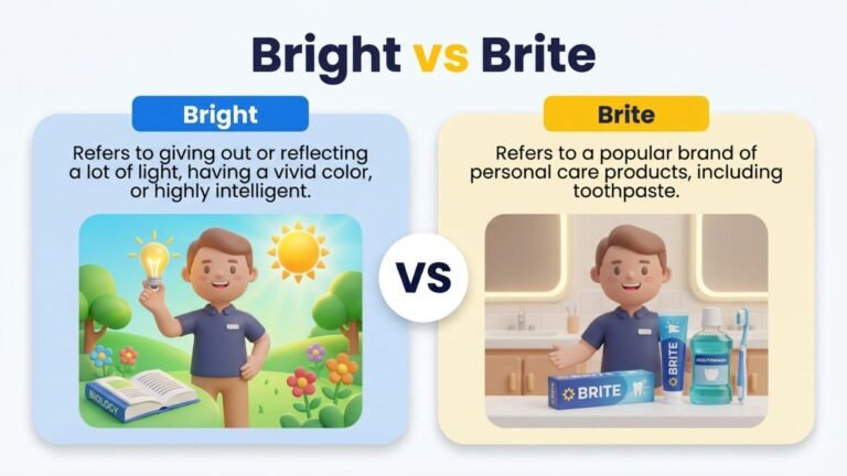 Bright vs Brite