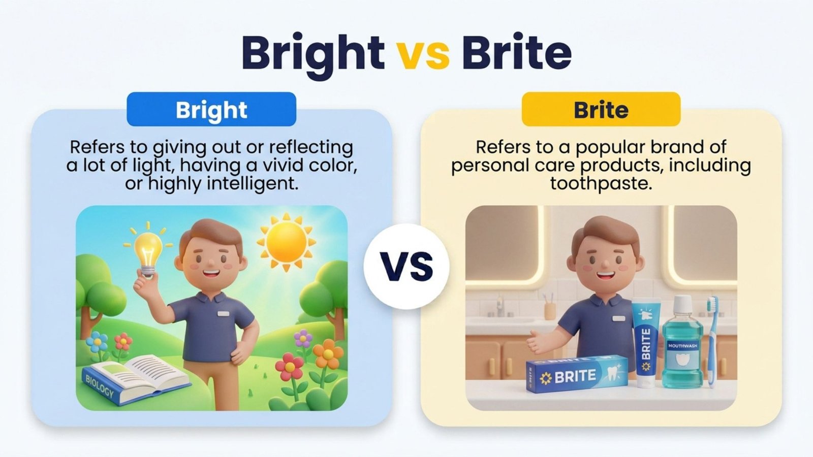 Bright vs Brite