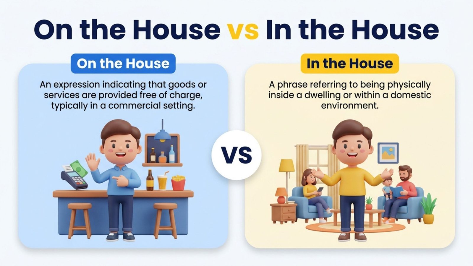 On the House or In the House
