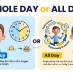 Whole Day or All Day