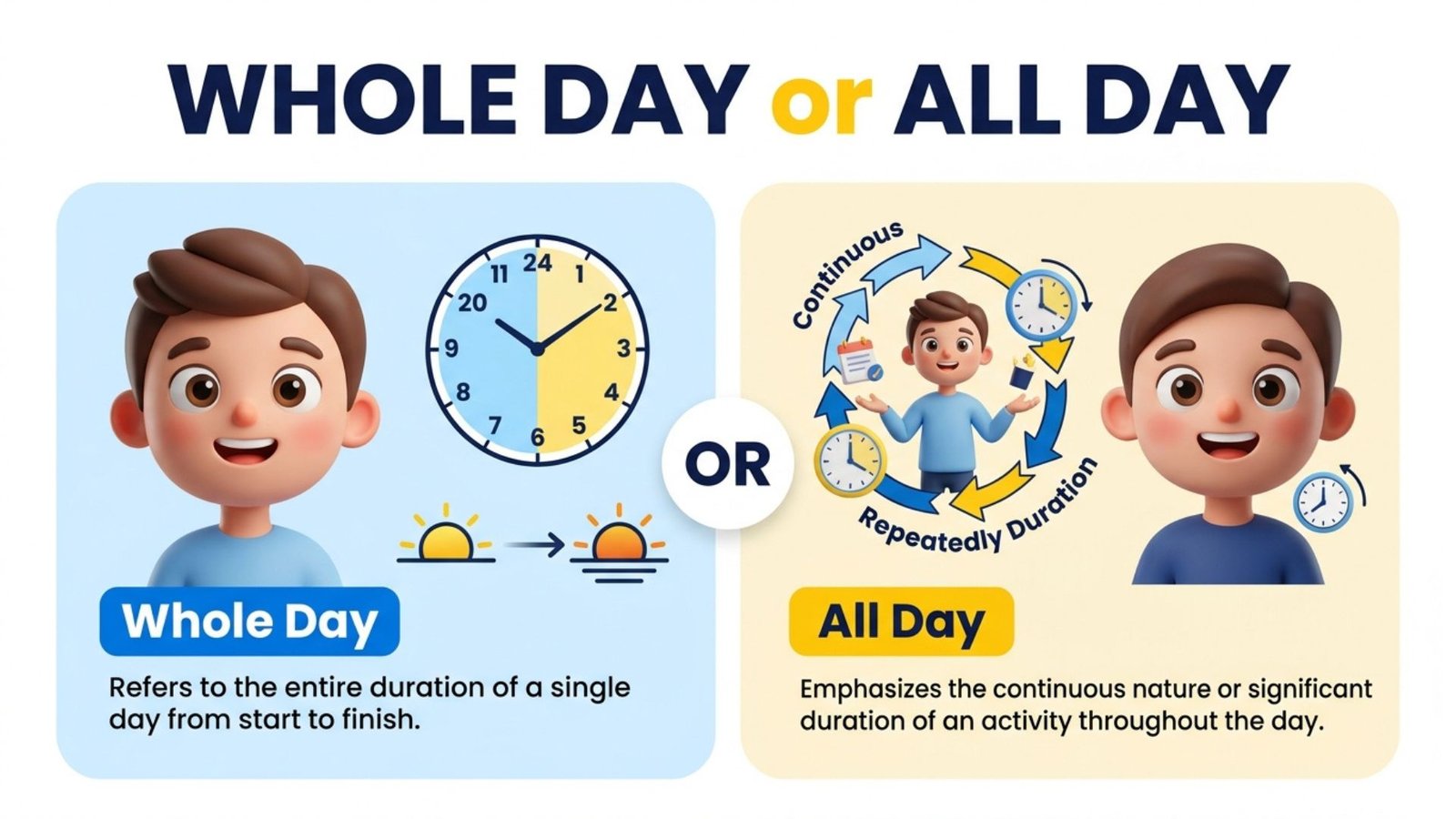 Whole Day or All Day